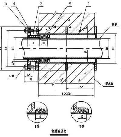 width=400